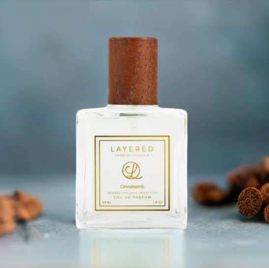 What is a Perfume Tester?